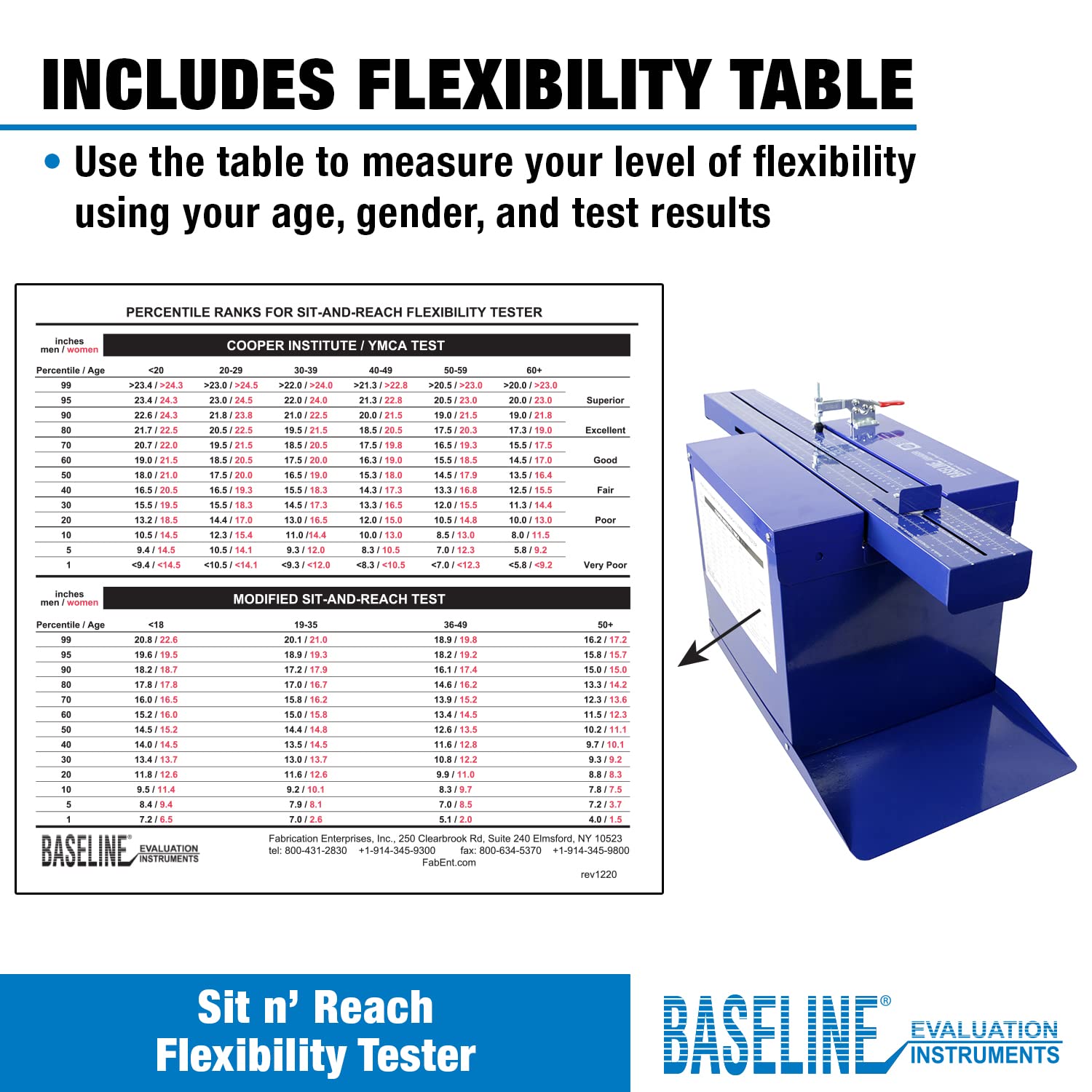CanDo Baseline Sit n Reach Flexbox Metall mit cm/inch Skala