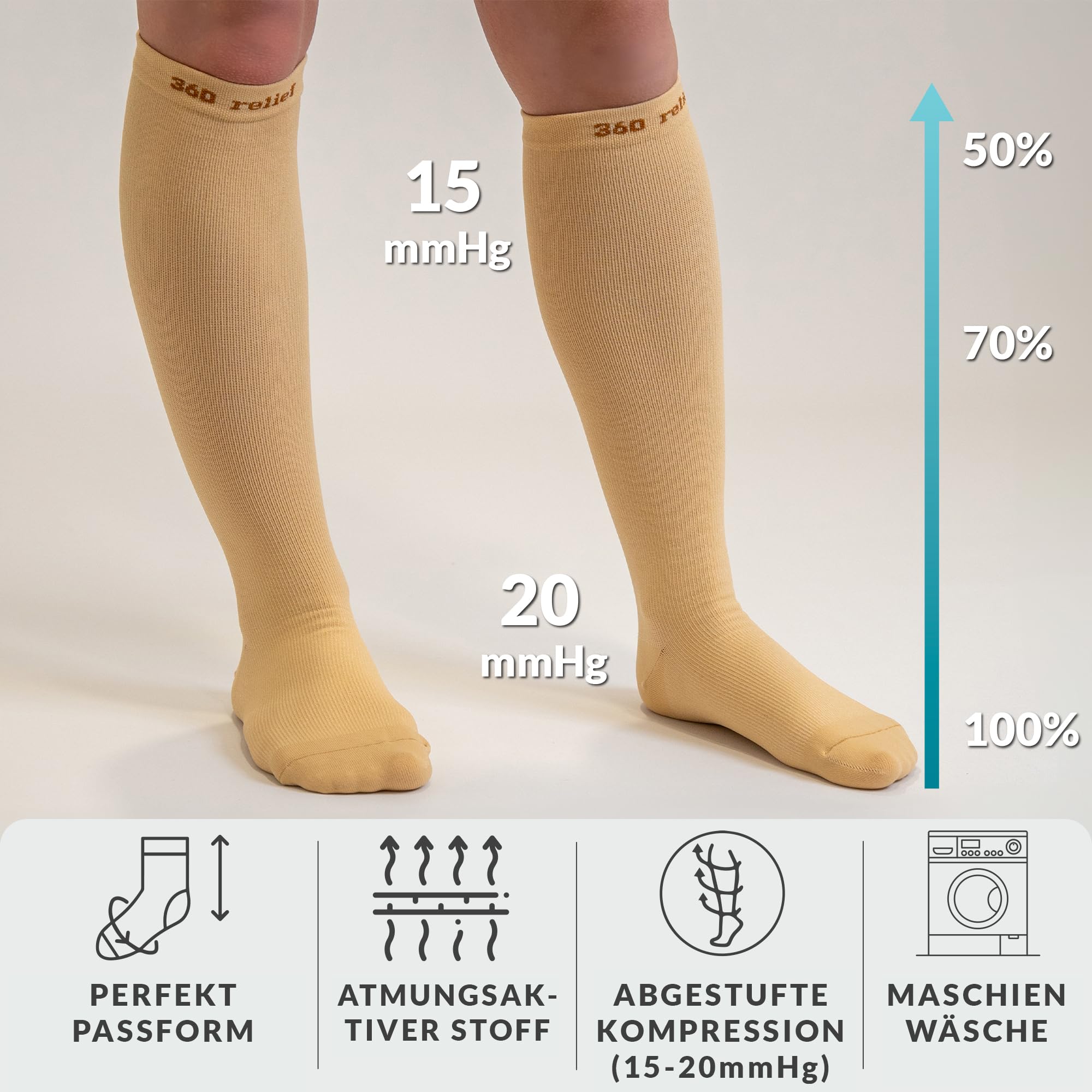 360 Relief Kompressionsstrümpfe 15-20 mmHg schwarz 1 Paar