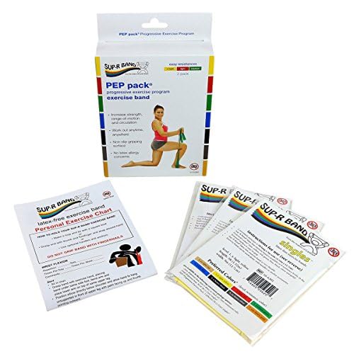 CanDo Trainingsband latexfrei 3er-Pack 1,5 m leicht