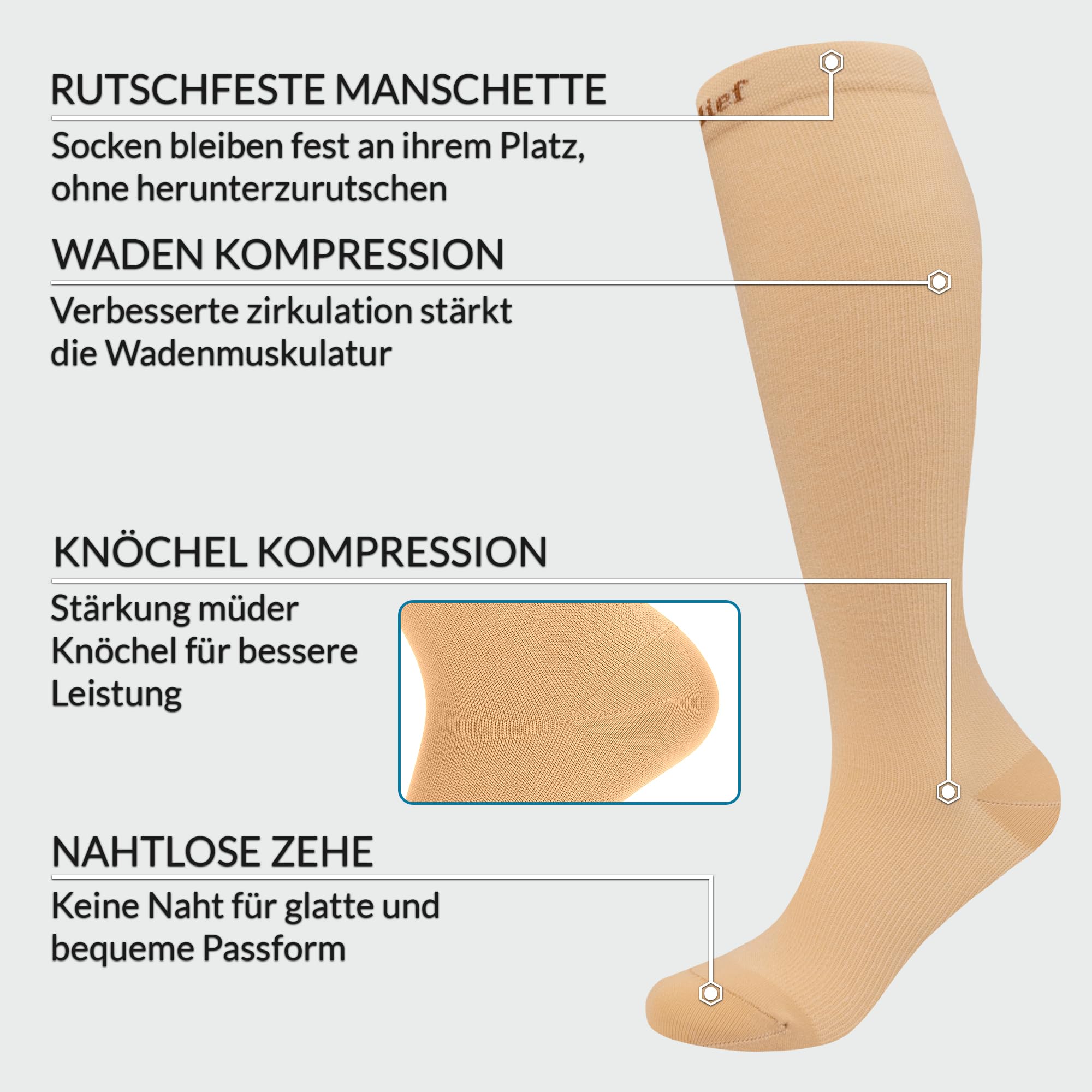 360 Relief Kompressionsstrümpfe 15-20 mmHg schwarz 1 Paar