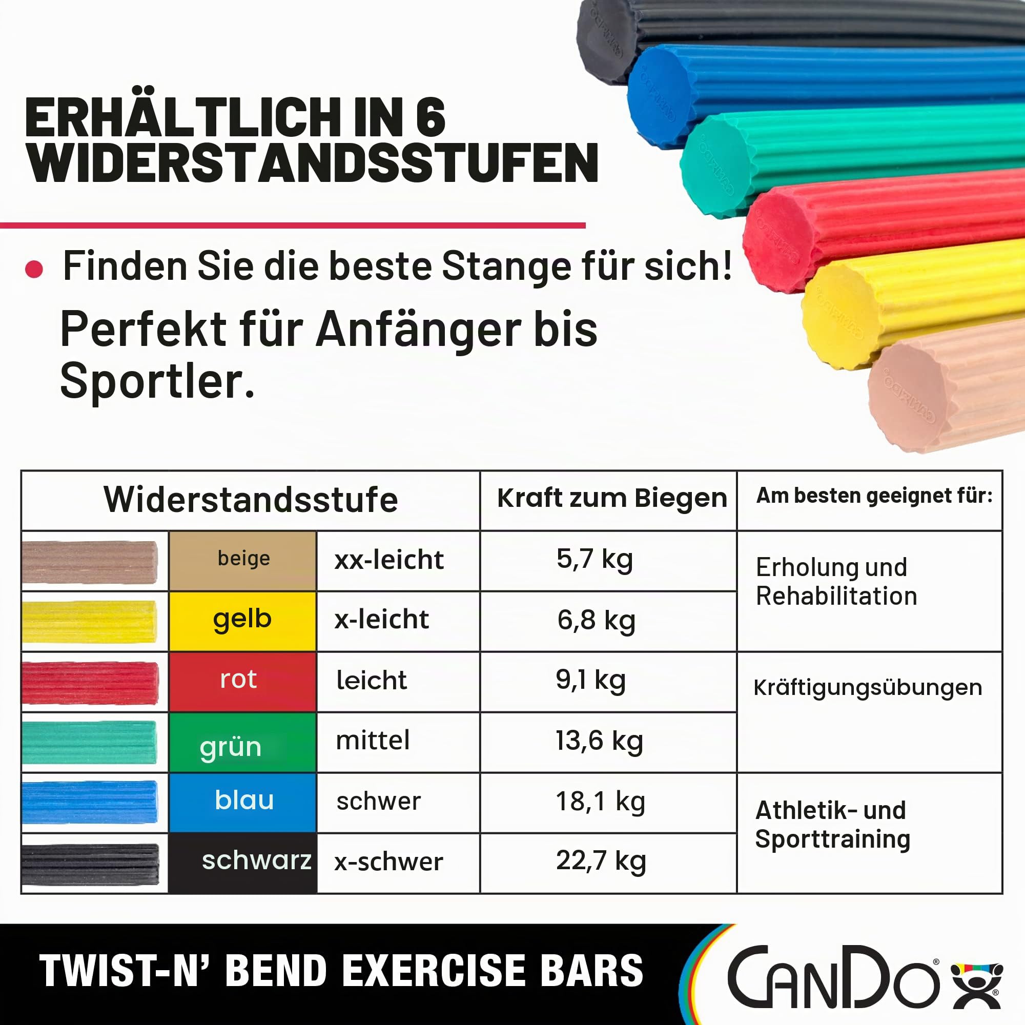 CanDo Twist-n-Bend Handtrainer Blau Schwer 10-1514