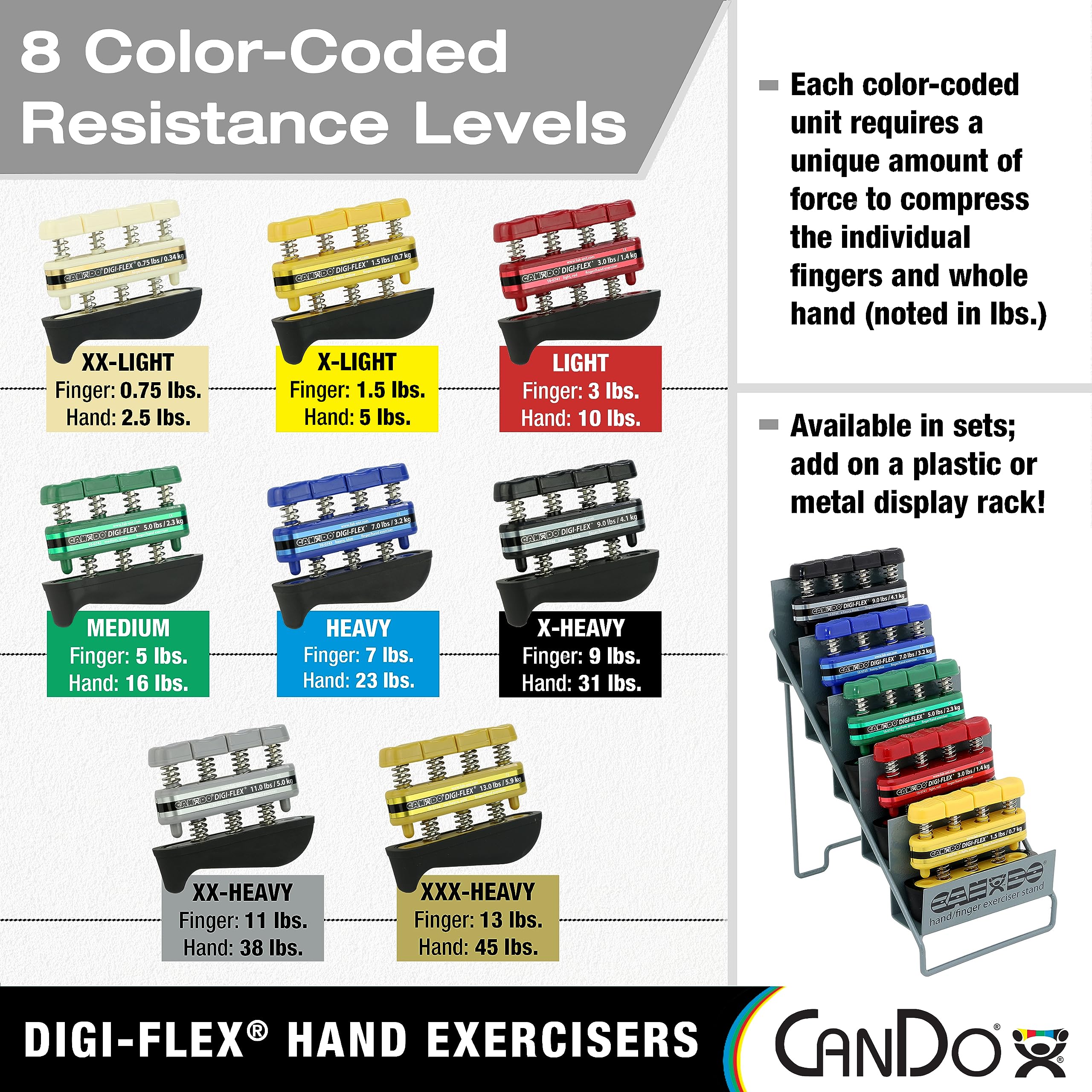 CanDo Digi-Flex Handtrainer Fingertrainer gelb leicht