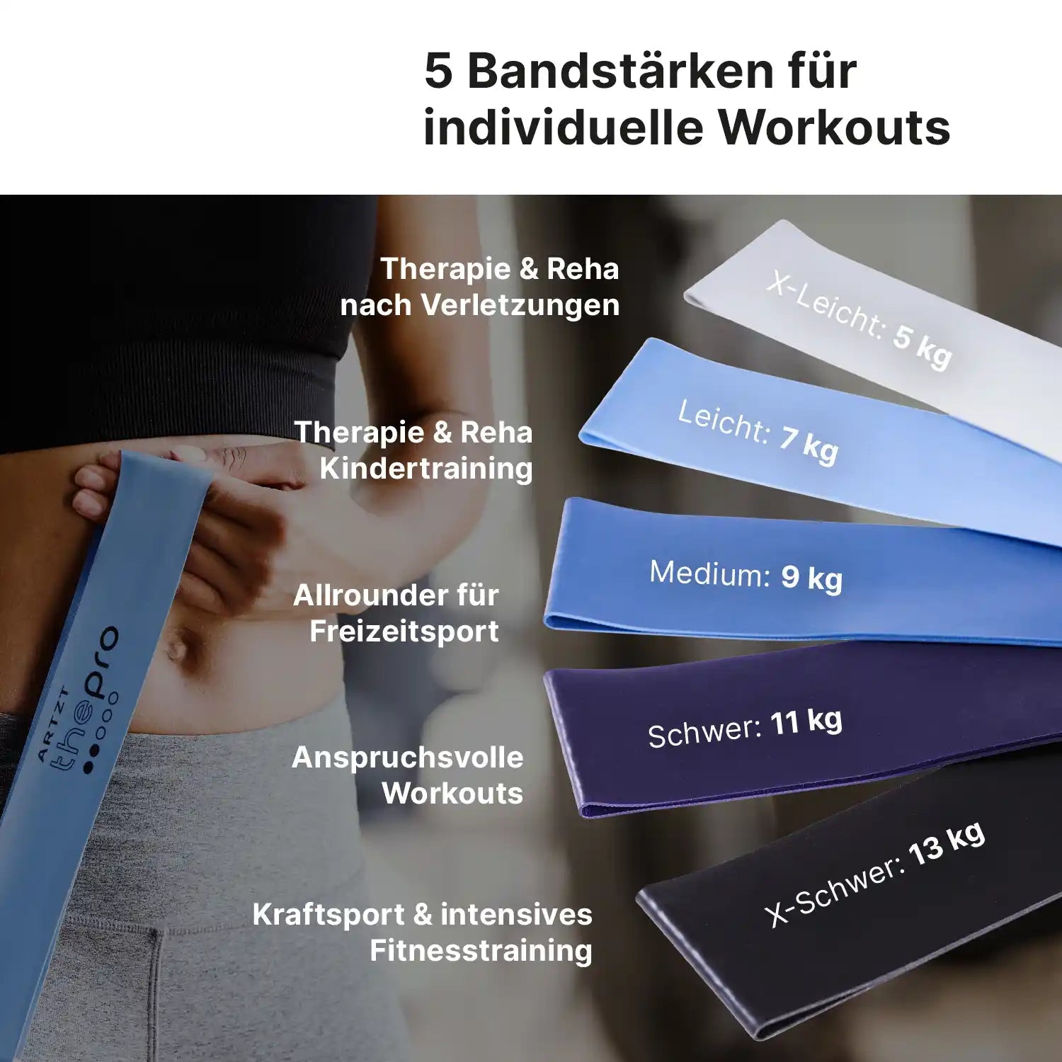 ARTZT thepro Loop Band Set Miniband Beine Po Arme geschlossene Schlaufe
