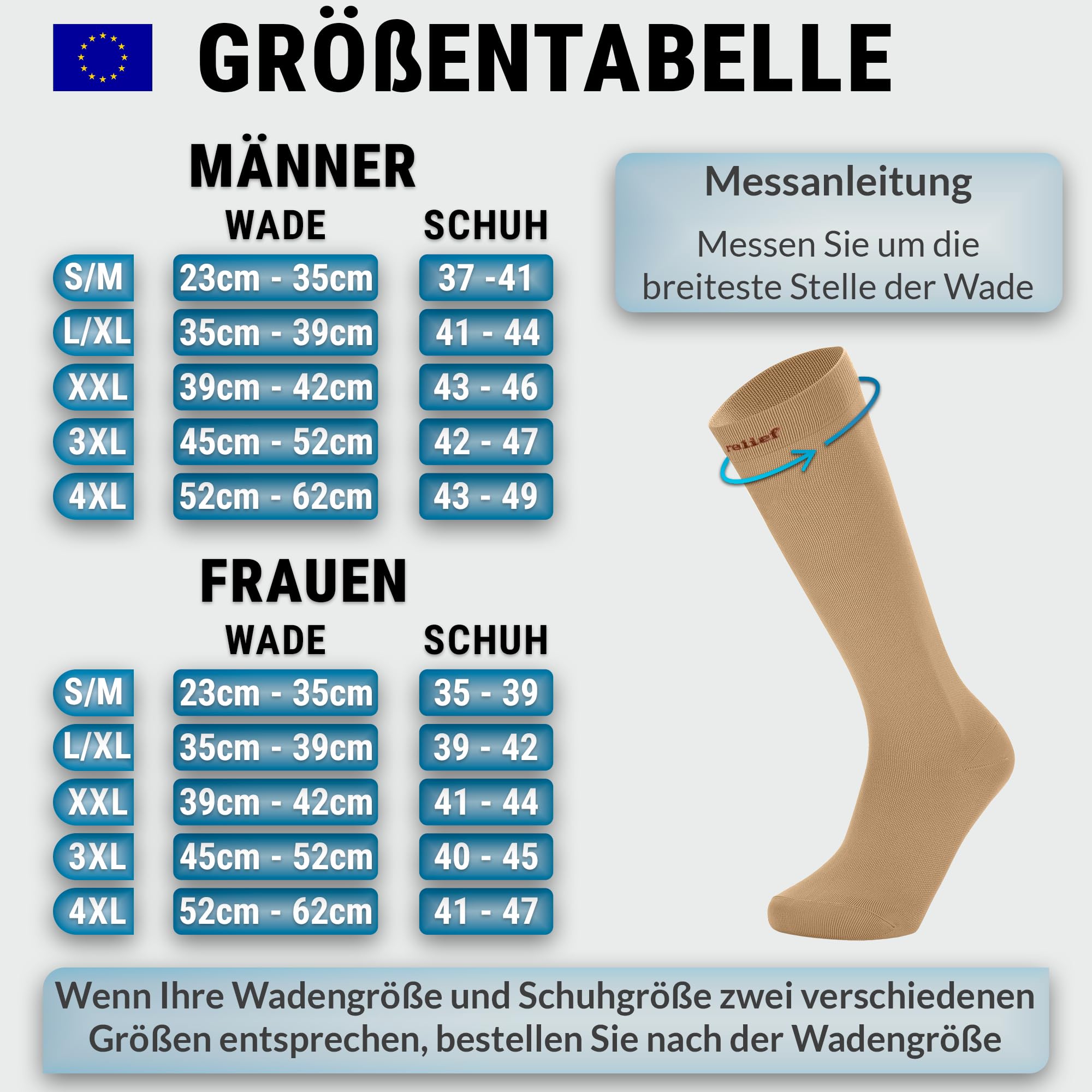 360 Relief Kompressionsstrümpfe 15-20 mmHg schwarz 1 Paar