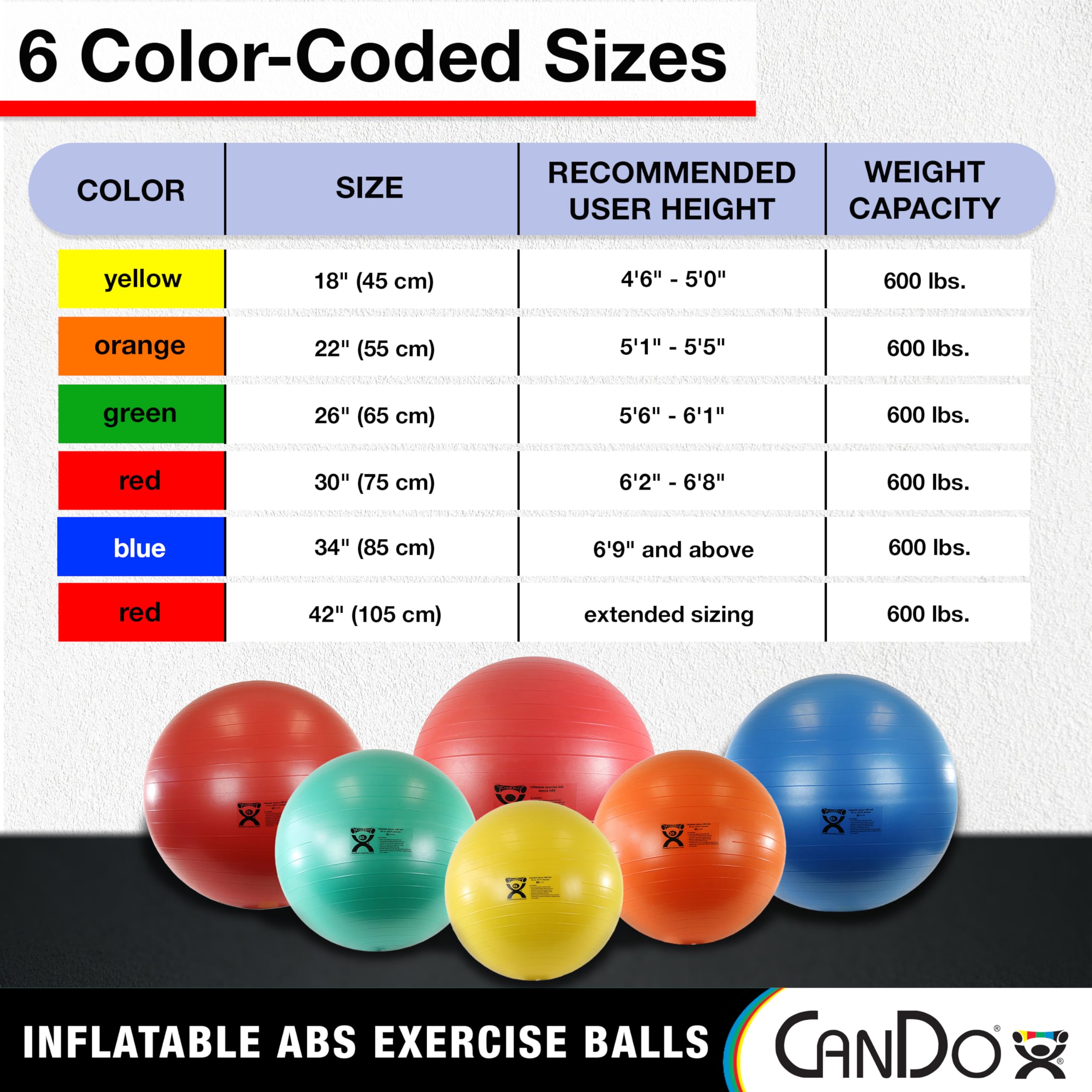 CanDo Gymnastikball Sitzball 55 cm orange Anti-Burst
