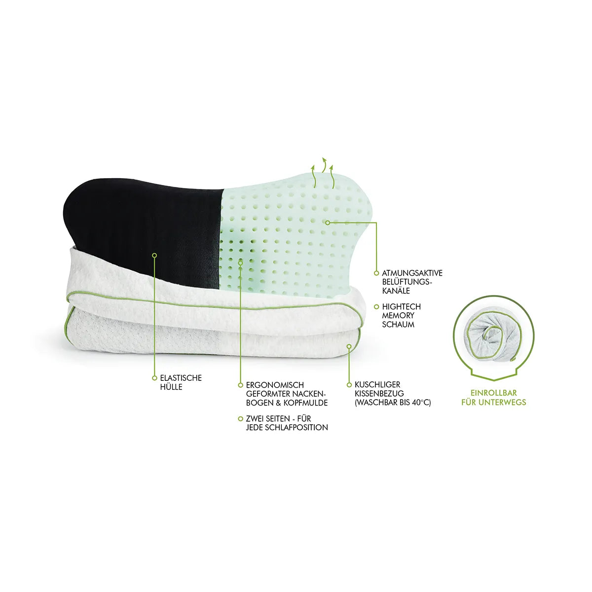 Artzt Blackroll Recovery Pillow Kissen Memory-Schaum