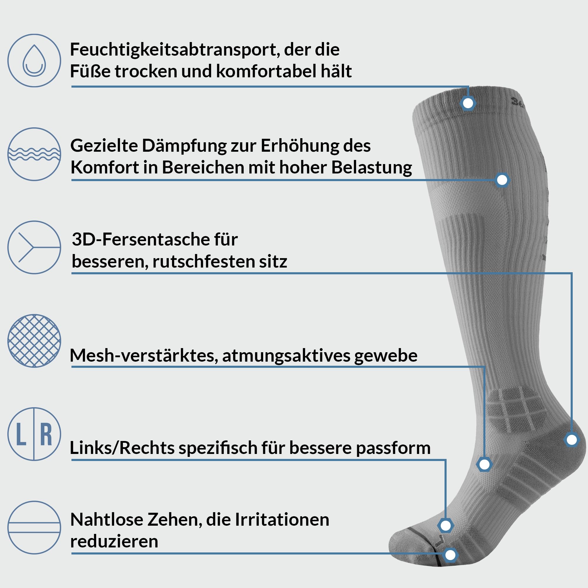 360 RELIEF Medical Compression Socks Stützstrümpfe 1Paar Grau