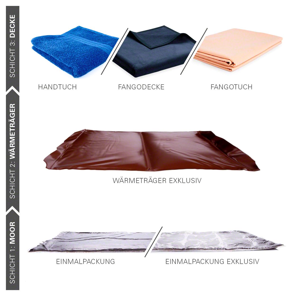 Sport-Tec Wellness Moor-Wärmeträger 33x28 cm