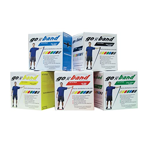 CanDo Go-Band Trainingsband 45m 5er Set sehr leicht-schwer