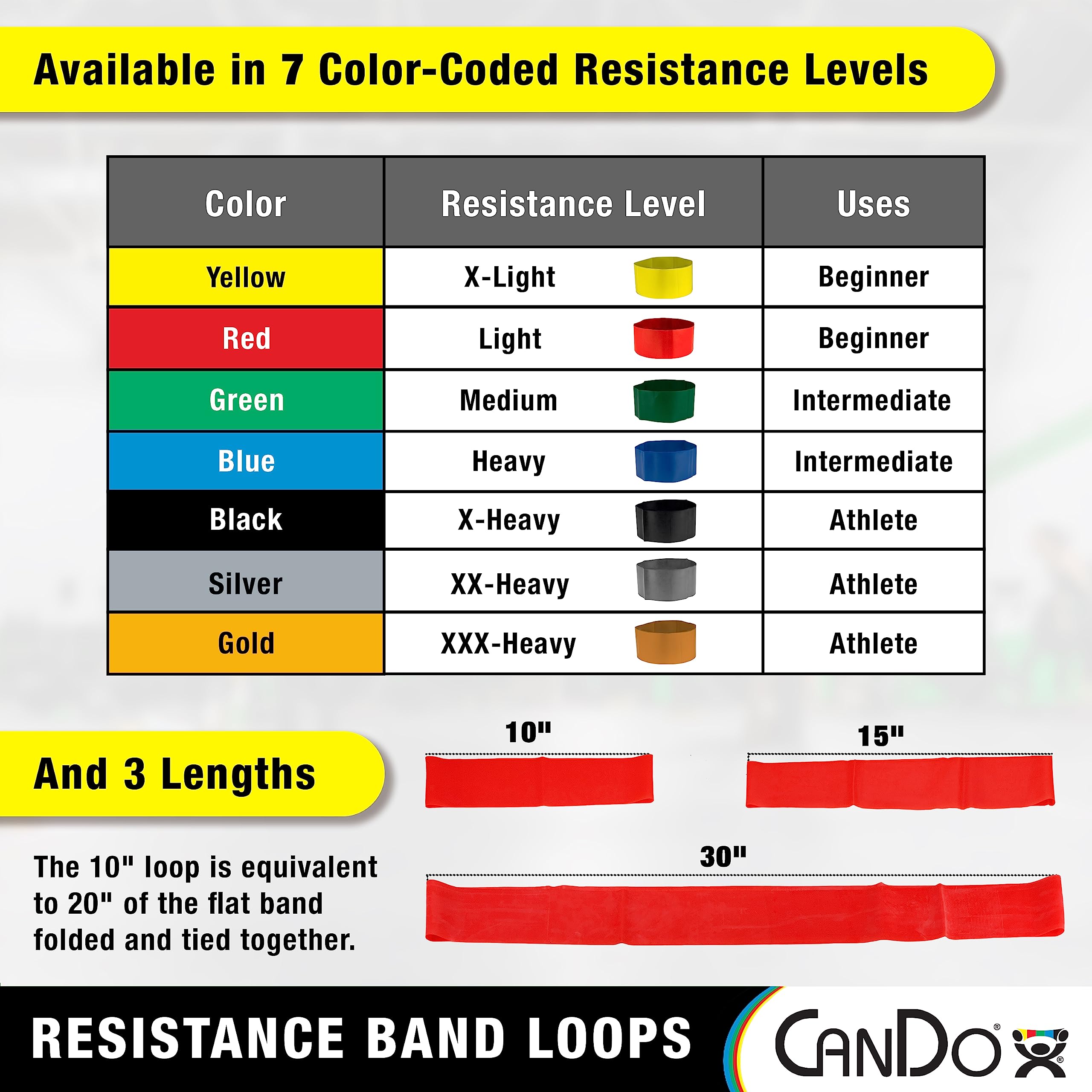 CanDo Bodytrainer Loop Gold 25,4 cm Ultra Schwer