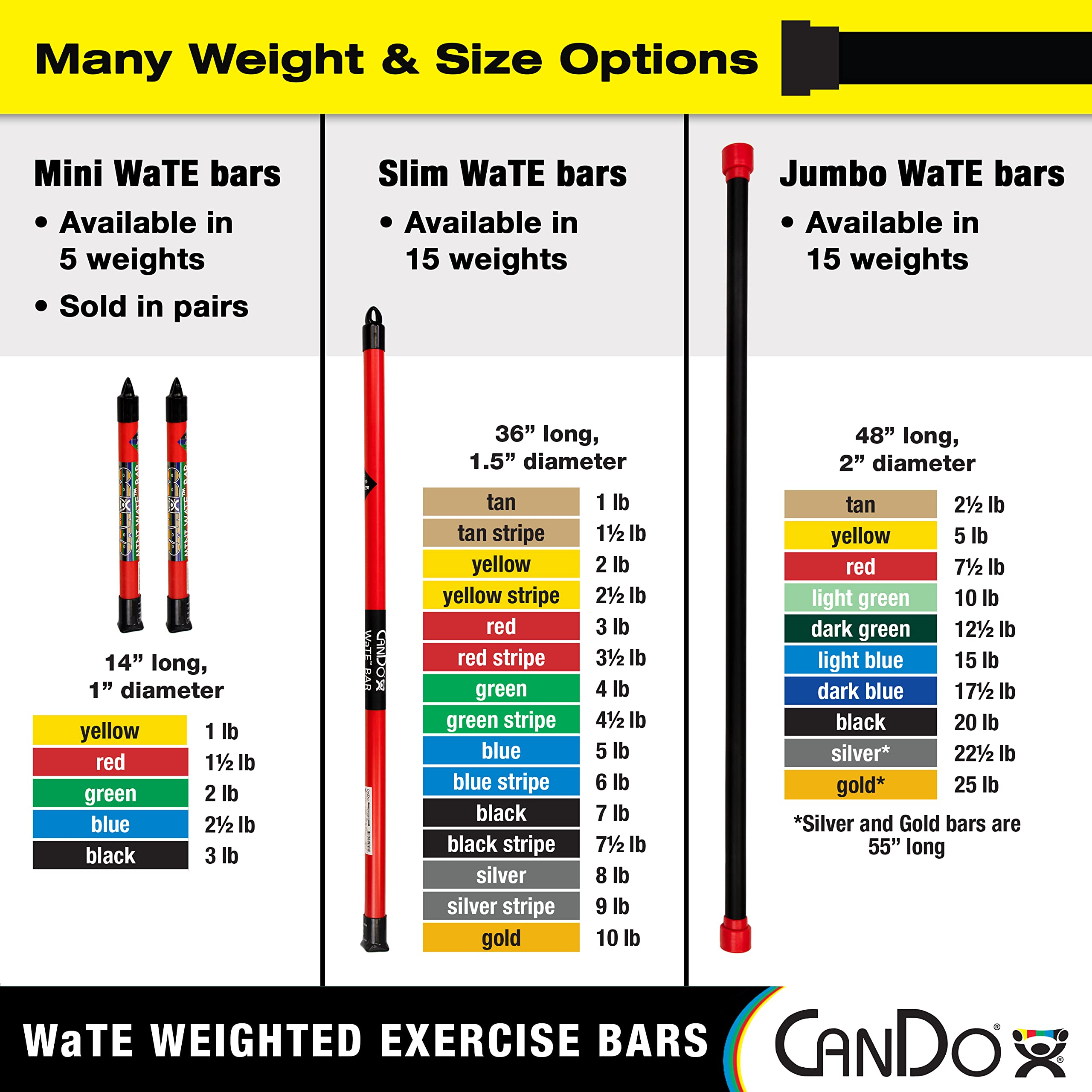 CanDo weight series Gewichtsstab 91 cm 10,23 kg Silber