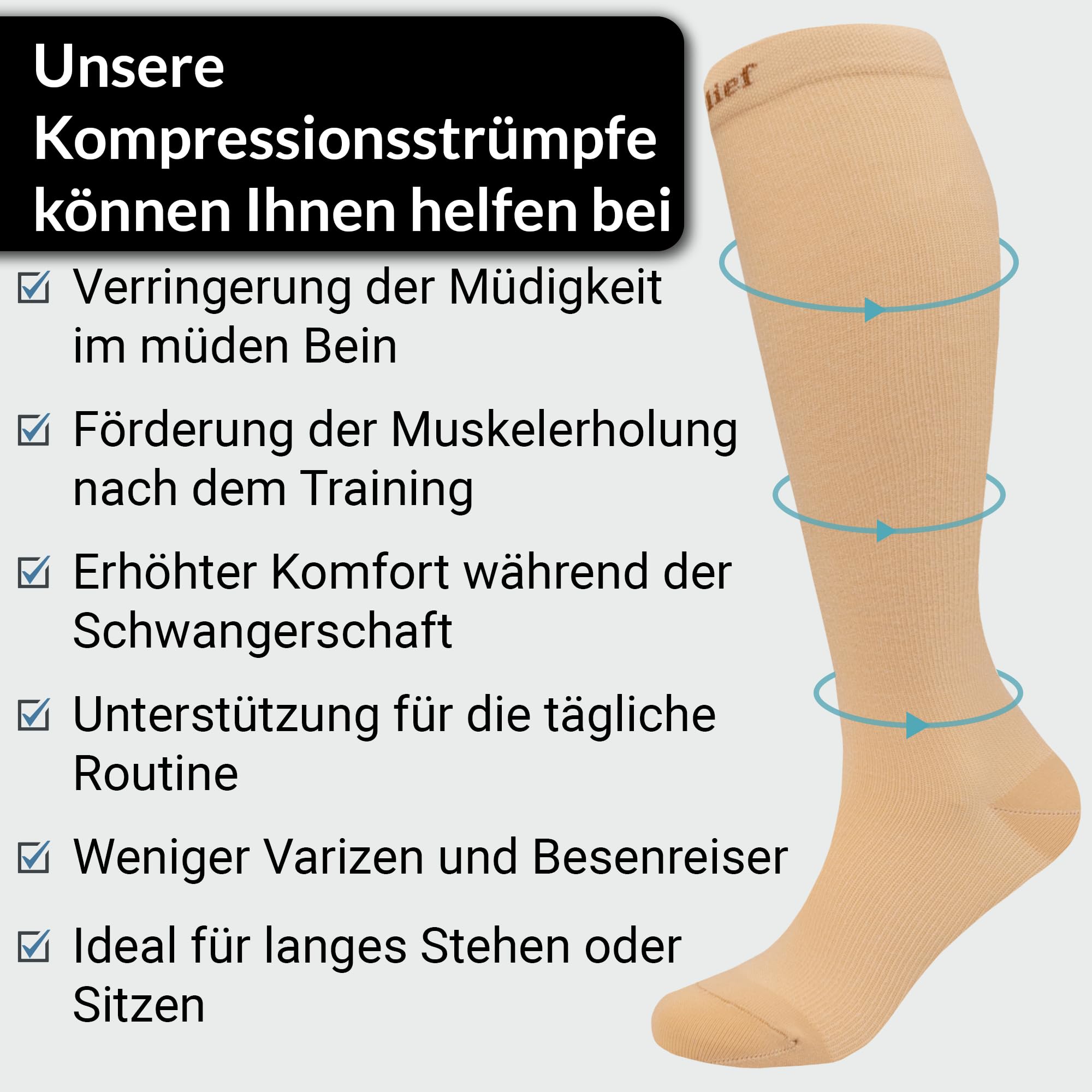 360 Relief Kompressionsstrümpfe 15-20 mmHg schwarz 1 Paar