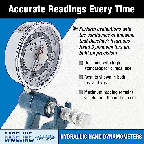 Baseline HiRes ER Handdynamometer analog 136 kg Griffkraft