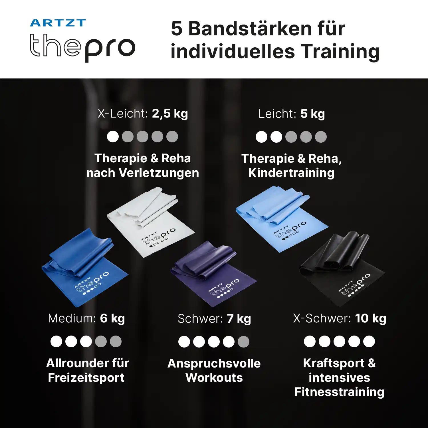 ARTZT thepro Fitnessband 2 m Grau Naturkautschuk