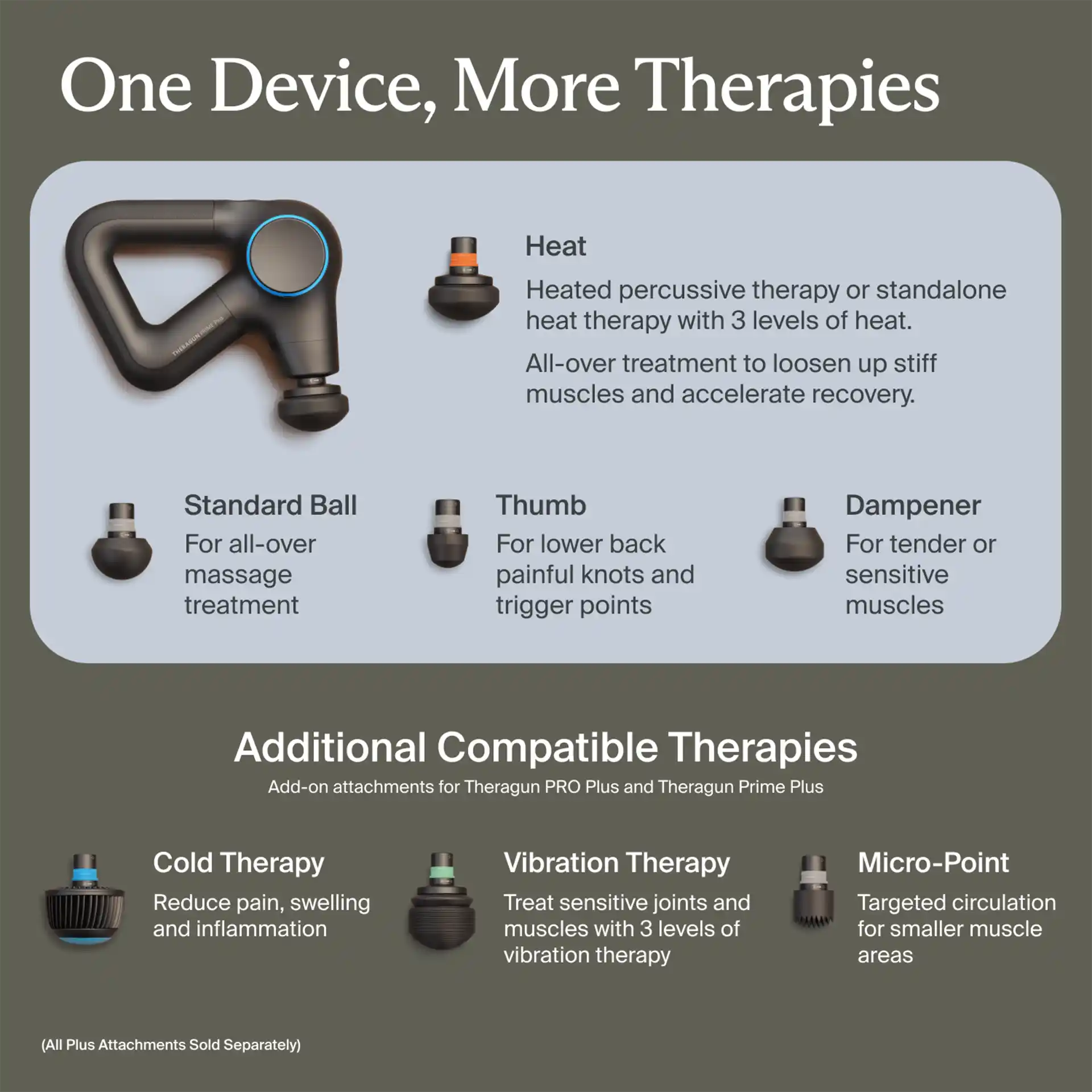 Therabody Theragun Prime Plus Massagepistole Wärme