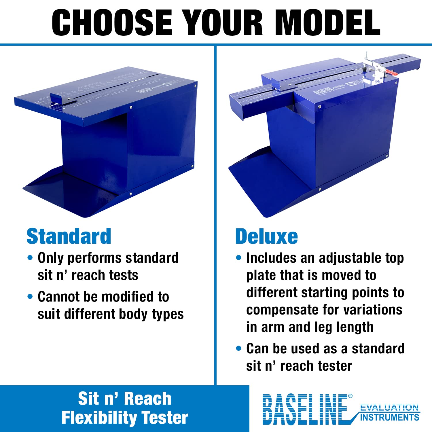 CanDo Baseline Sit n Reach Flexbox Metall mit cm/inch Skala