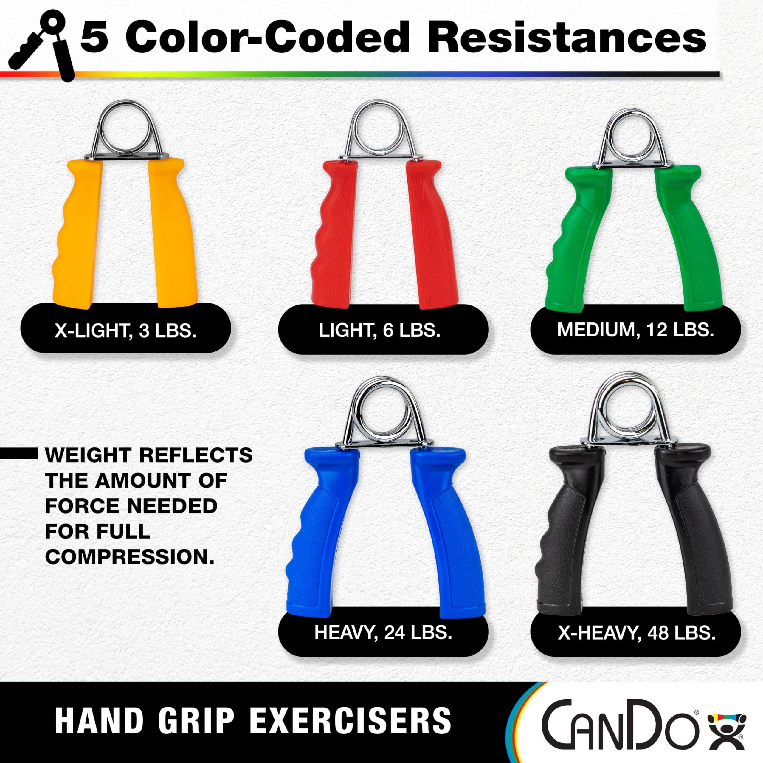 CanDo VariGrip ErgoGrip Handtrainer rot 2,6 kg 2 Stück