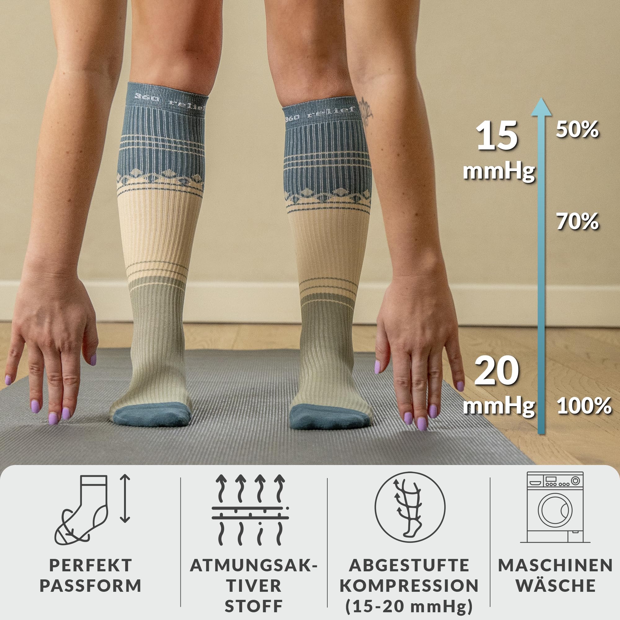 360 RELIEF Kompressionssocken Grün 1 Paar 15-20 mmHg