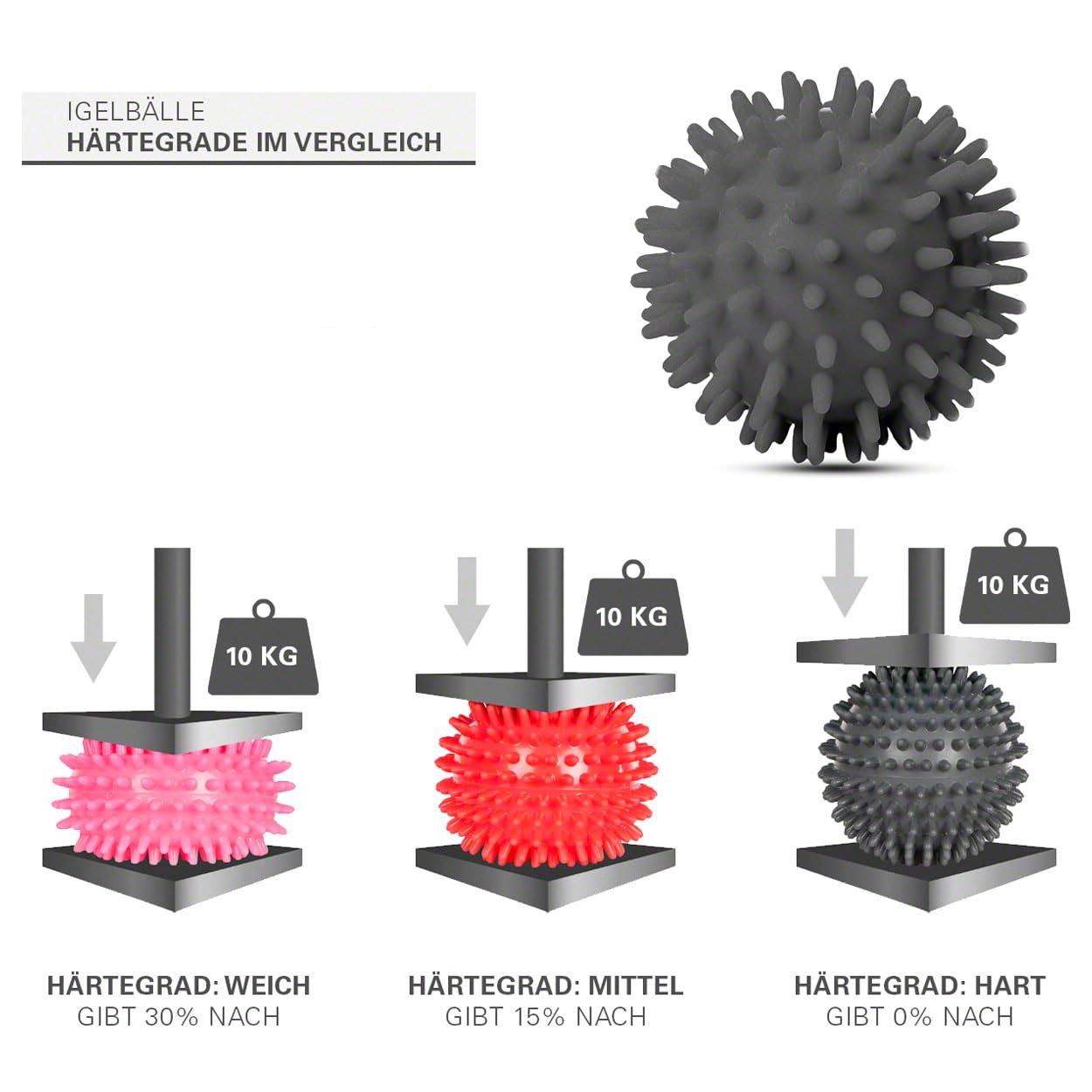 Sport-Tec Igelball Massageball 6 cm Lichtgrau hart