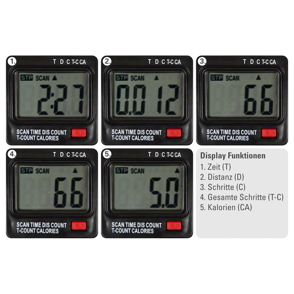 Sport-Tec move 5.0 Arm- Beintrainer Mini-Heimtrainer Display