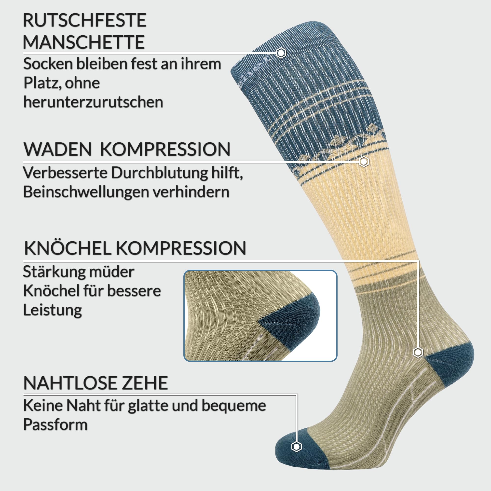 360 RELIEF Kompressionssocken Grün 1 Paar 15-20 mmHg